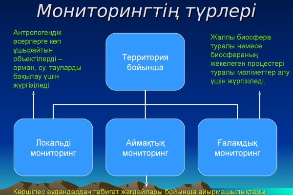 Кракен сайт kr2web