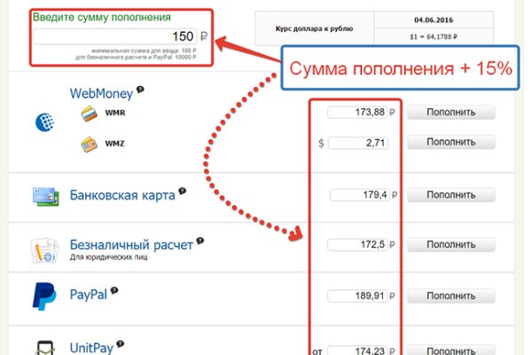 Правила модераторов кракен площадка