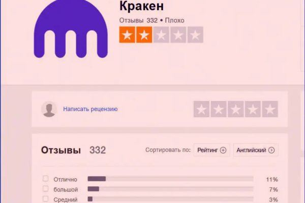 Кракен маркетплейс kr2web in площадка торговая