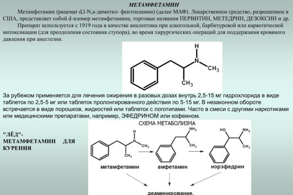 Кракен вход магазин